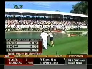 Kraft Nabisco Championship 2006