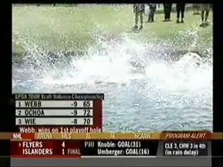 Kraft Nabisco Championship 2006