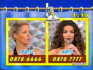 Scommettiamo Che - Ela Weber black dress shower