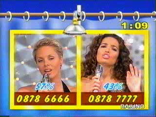 Scommettiamo Che - Ela Weber black dress shower