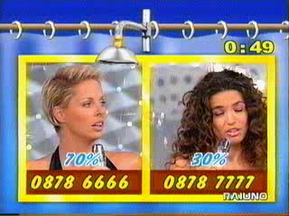 Scommettiamo Che - Ela Weber black dress shower