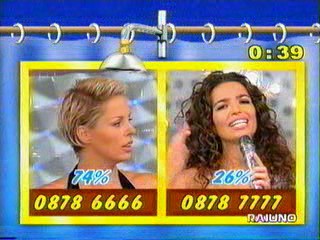 Scommettiamo Che - Ela Weber black dress shower