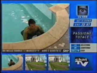 Big Brother - Italy