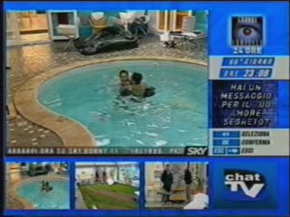 Big Brother - Italy