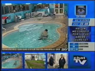 Big Brother - Italy