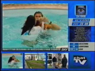 Big Brother - Italy