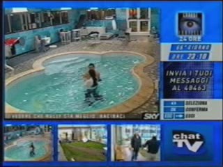 Big Brother - Italy