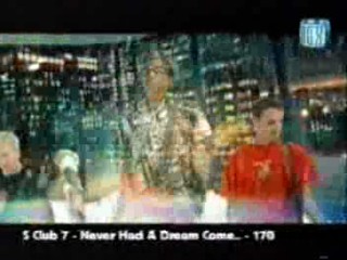 Foam Scene -Offspring Video