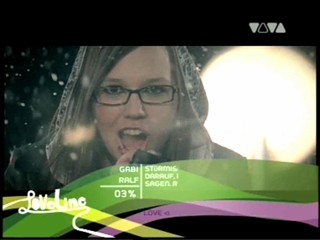 Stephanie Heinzmann - The Unforgiven