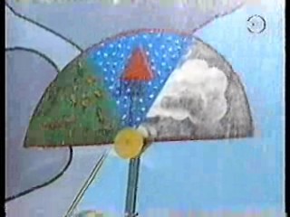 German variety shows (2),  Peep