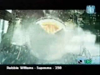 Offspring: Music Video