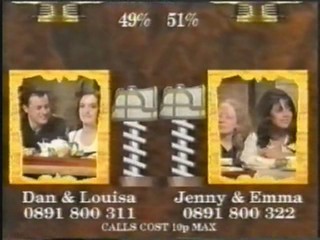 Noel's House Party - Horiscope